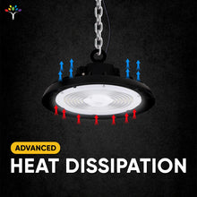 Load image into Gallery viewer, UFO LED High Bay Light 150/120/100 Watt Adjustable, 5700K, 150LM/W - 155LM/W, 120 - 277VAC, IP65, UL, DLC Listed, 1 - 10V Dim, For Warehouse Factory Workshops Gymnasium &amp; Supermarket Lighting - LEDMyPlace