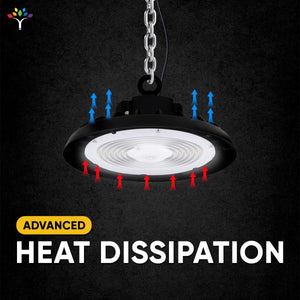 UFO LED High Bay Light 150/120/100 Watt Adjustable, 5700K, 150LM/W - 155LM/W, 120 - 277VAC, IP65, UL, DLC Listed, 1 - 10V Dim, For Warehouse Factory Workshops Gymnasium & Supermarket Lighting - LEDMyPlace