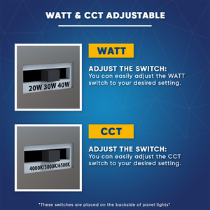 2 ft. x 2 ft. LED Flat Panel Light 20W/30W/40W Wattage Adjustable, 4000k/5000K/6500K CCT Changeable, Dip Switch, 0-10V Dim, 120-277V, ETL, DLC 5.1, Recessed Back-lit Fixture