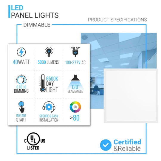 2x2 FT LED Backlit Flat Panel Light, 40W, 6500K Daylight, 5000 lumens, 0-10V Dimmable, LED Drop Ceiling Light(4-Pack)