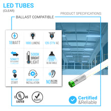 Load image into Gallery viewer, T8 4ft LED Tube/Bulb - Glass 18W 1800 Lumens 5000K Clear, Plug N Play, Fluorescent Replacement, Double End Power - Ballast Compatible (Check Compatibility List)