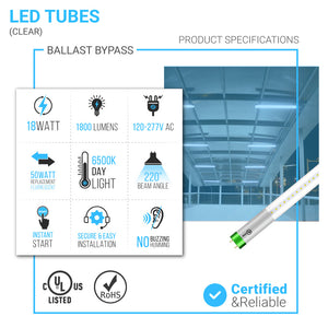 T8 4ft LED Tube/Bulb - Glass 18W 1800 Lumens 6500K Clear, Single End Power - Ballast Bypass Fluorescent Replacement, Commercial Grade – UL