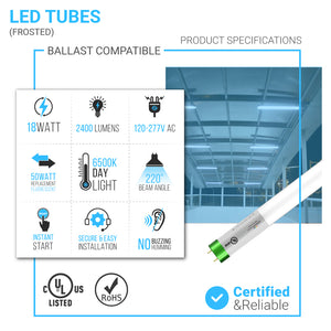 T8 4ft LED Tube Light Glass, 18W, 2400 Lumens, 6500K, Frosted, Hybrid T8 Led Bulbs  (Check Compatibility List; Not Compatible with all ballasts)