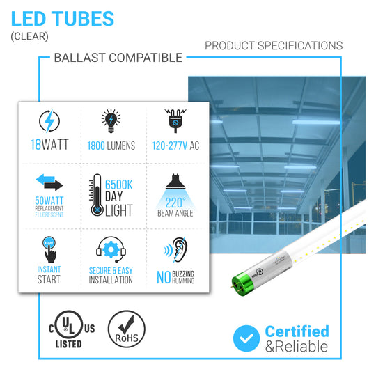 T8 4ft LED Tube/Bulb - Glass 18W 1800 Lumens 6500K Clear, Plug N Play, Double End Power - Fluorescent Replacement, Ballast Compatible (Check Compatibility List)