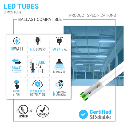 T8 4ft LED Glass Tube Light, 18W, 6500K, Single-Ended Power, Frosted, 4 FT LED Bulbs No Ballast