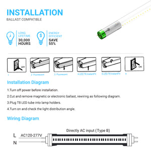 T8 4ft LED Glass Tube Light, 18W, 4000K, Single-Ended Power, Clear