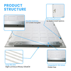 2 ft. x 2 ft. LED Flat Panel Light 20W/30W/40W Wattage Adjustable, 4000k/5000K/6500K CCT Changeable, Dip Switch, 0-10V Dim, 120-277V, ETL, DLC 5.1, Recessed Back-lit Fixture