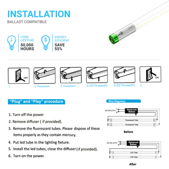T8 4ft LED Tube Light Glass, 18W, 4000K, 1800 Lumens, Clear, Plug N Play (Check Compatibility List; Not Compatible with all ballasts)