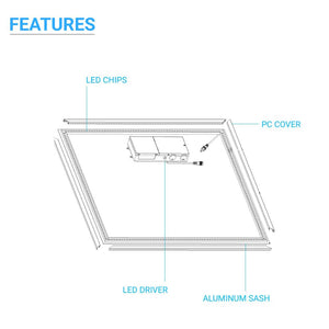 2 ft. x 4 ft. LED T-Bar Panel Light, 40W/50W/60W Wattage Adjustable, 3000K/4000K/5000K CCT Changeable, Dimmable, 6600LM, ETL & DLC Listed, Perfect For Offices, Schools, Hospitals