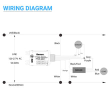 Load image into Gallery viewer, power-pack-single-bluetooth-wireless-control-system-0-10v