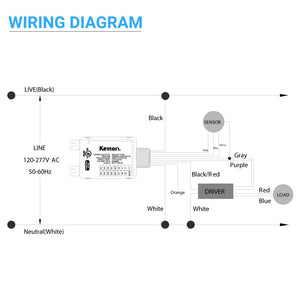 power-pack-single-bluetooth-wireless-control-system-0-10v