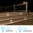 Load image into Gallery viewer, Indoor/Outdoor LED Step Lights, 3W, 3000K (Warm White), 120lm, ETL Listed - Wet Location, LED Stair Light