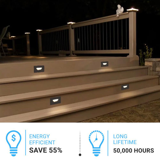 Indoor/Outdoor LED Step Lights, 3W, 3000K (Warm White), 120lm, ETL Listed - Wet Location, LED Stair Light