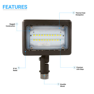 LED Flood light Features 