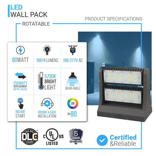 Rotatable LED wall pack specs