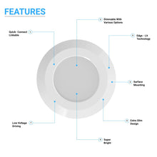 Load image into Gallery viewer, LED Under Cabinet Slim Puck Light, 3x3.5Watts, 600 Lumens, 3-Piece Kit, Wave Sensor Dimming With 12V Adaptor, White Trim, CCT Changeable (3000K/4000K/5000K)