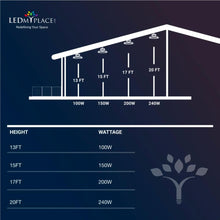 Load image into Gallery viewer, UFO Light Wattage Guide