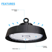 Load image into Gallery viewer, UFO Light Fixture
