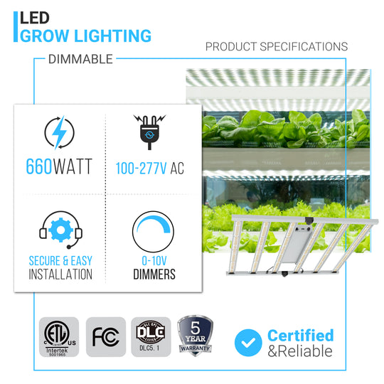 660W Led Grow Light, 100-277 V, 2.8µmol/j, Dimmable, Commercial Led Plant Lights for Indoor Hydroponics Greenhouse Plants Veg and Bloom