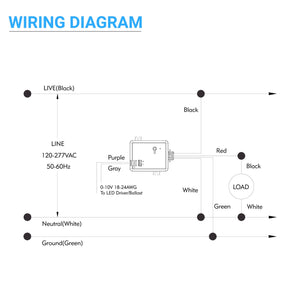 Power Pack 0-10V Wireless Dimming Module,120-277V, 10A Build-in Relay