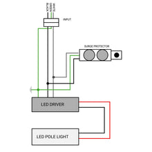 Load image into Gallery viewer, LED Surge Protector