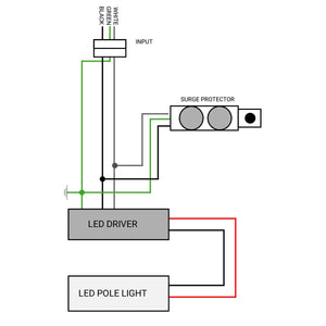 LED Surge Protector