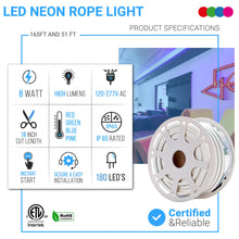 Load image into Gallery viewer, LED Flexible Neon Rope Lights, 120V, UL Listed (Blue, Green, Red, Pink)
