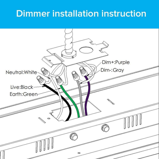 Dimmer installation instruction by LEDMyPlace Canada