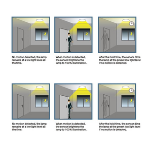 remote-for-360oea-3-step-dimming-motion-daylight-sensor-for-ufo-high-bay-49ft-max-height