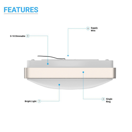 11 in. Square Single Ring Flush Mount Ceiling Light, 1050LM, Power 15W, AC120V, 4000K Dimmable Brushed Nickel, Hallway Light Fixture
