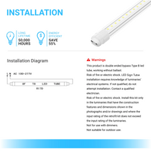 Load image into Gallery viewer, T8 LED Sign Tubes with R17 Base, Work without Ballast, 360 Degree Advertisement Lighting, LED Outdoor Tubes For Double Sided Signs, ETL, RoHS Listed